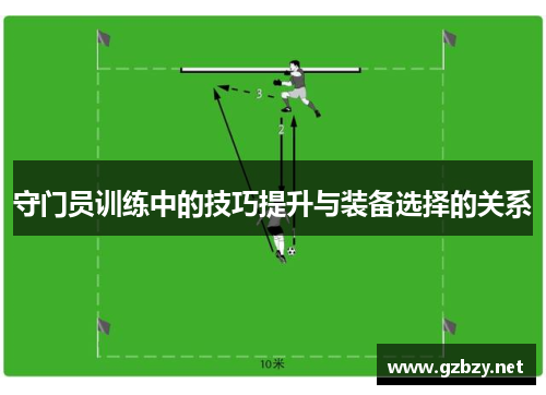 守门员训练中的技巧提升与装备选择的关系